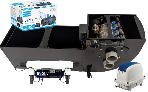 Photoroom_20251120_42149 pm 2 Draco Minima kit